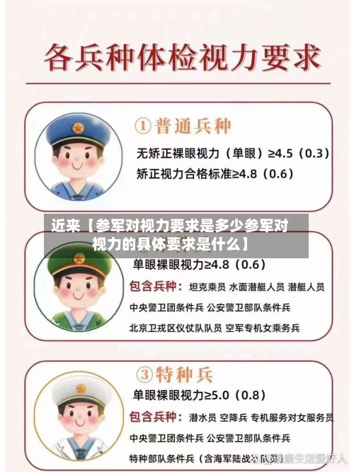 近来【参军对视力要求是多少参军对视力的具体要求是什么】-第2张图片
