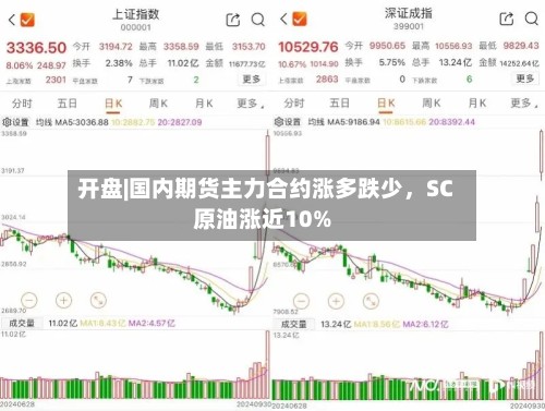 开盘|国内期货主力合约涨多跌少	，SC原油涨近10%-第1张图片