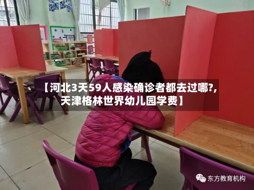 【河北3天59人感染确诊者都去过哪?,天津格林世界幼儿园学费】