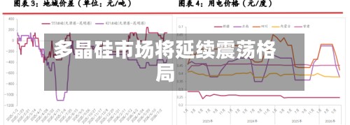 多晶硅市场将延续震荡格局-第3张图片
